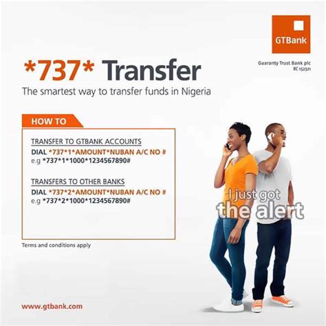 GTB USSD transfer codes and how to transfer money .